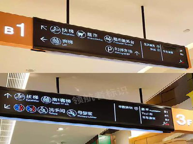 承留如何通过商场标识牌引导客流分布？